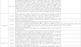 爆料杜江做戏视频大全最新,经典戏份幕后花絮大盘点
