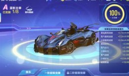 飞车手游最新赛季爆料,速度与激情，全新赛道等你挑战！