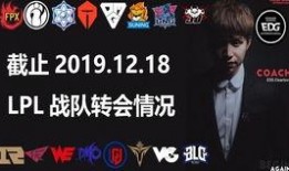 lpl转会消息爆料最新,最新爆料揭示战队阵容大洗牌